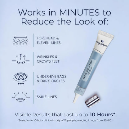 Plexaderm Rapid Reduction Serum - Visibly Reduces Under-Eye Bags & Wrinkles